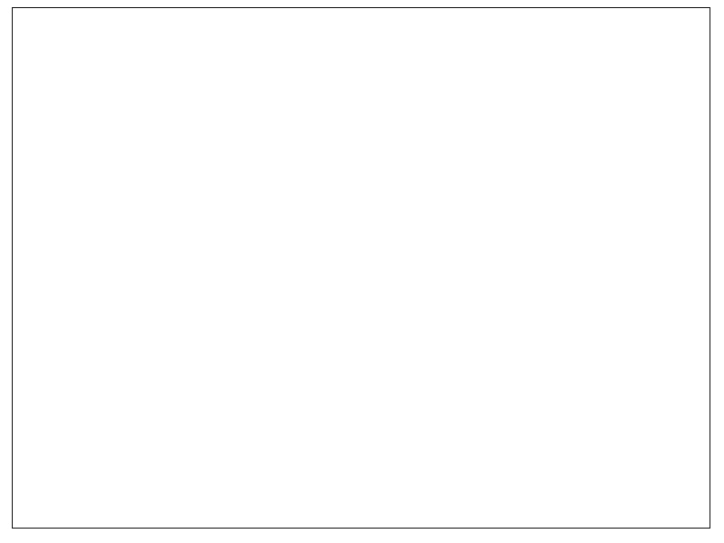 item_10550